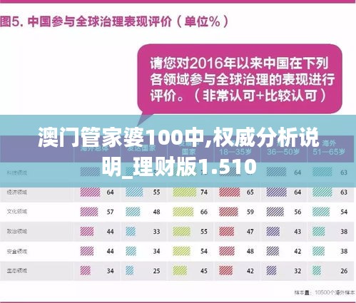 澳门管家婆100%精准图片细化方案和措施,澳门管家婆100%精准图片_户外版135.91