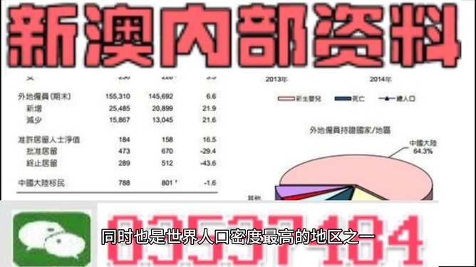 2025新澳今晚资料免费 第3页