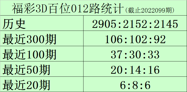 澳门一码一码100准确河南贯彻落实,澳门一码一码100准确河南_36037.87