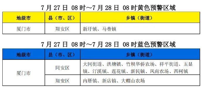 2025年1月 第140页