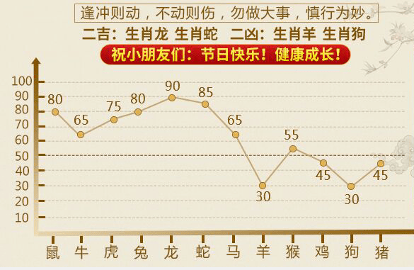 白小姐三肖三码必中生肖图最佳精选落实,白小姐三肖三码必中生肖图_经典版13.251