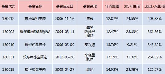 2025澳门天天开好彩精准24码精准落实,2025澳门天天开好彩精准24码_WP145.766