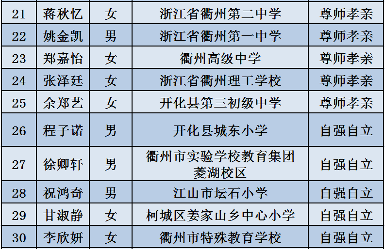 新澳门2025年正版免费公开反馈内容和总结,新澳门2025年正版免费公开_app71.760