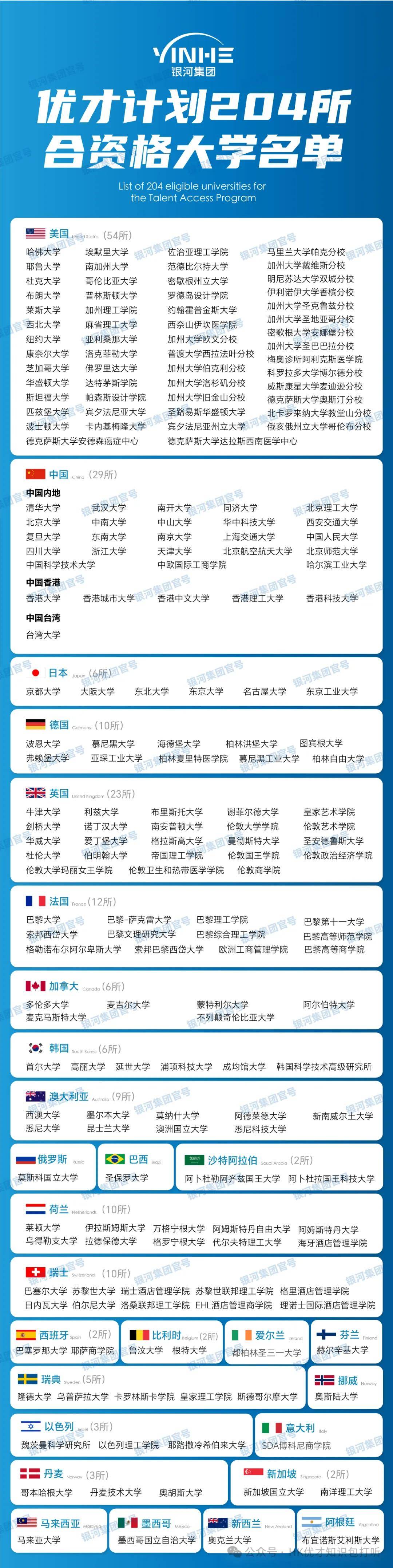 2025年香港港六+彩开奖号码最佳精选,2025年香港港六+彩开奖号码_Advanced60.941