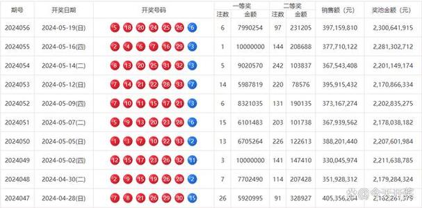 2025港六今晚开奖号码最佳精选解释落实,2025港六今晚开奖号码_潮流版51.222