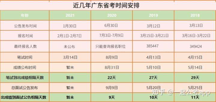 2025年1月 第99页