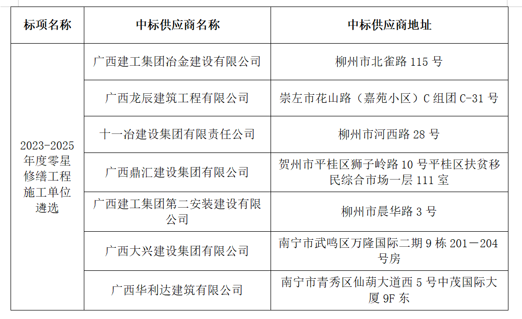 2025香港历史开奖结果与记录最佳精选,2025香港历史开奖结果与记录_静态版53.315