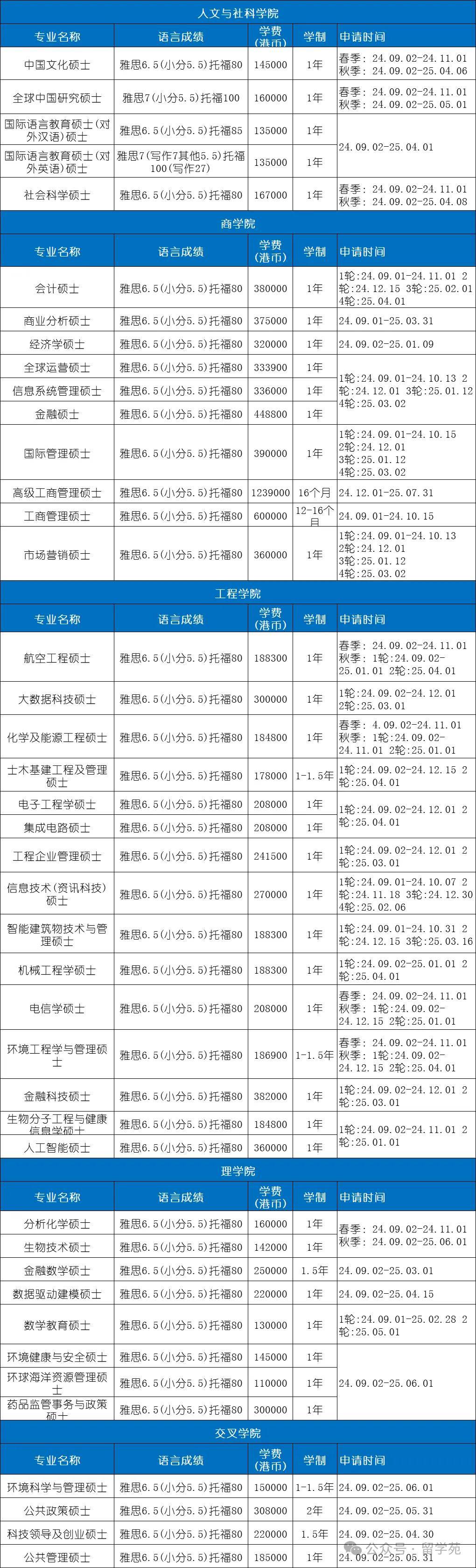 2025香港开奖记录查询表格反馈记录和整理,2025香港开奖记录查询表格_W21.974