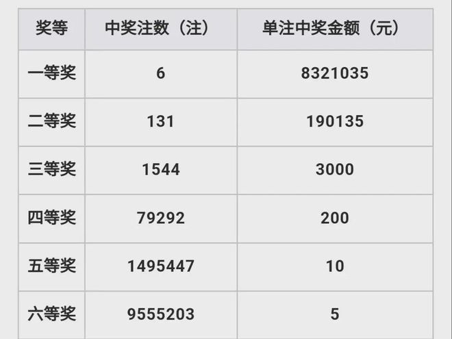 香港4777777开奖结果+开奖结果一反馈实施和执行力,香港4777777开奖结果+开奖结果一_app95.567