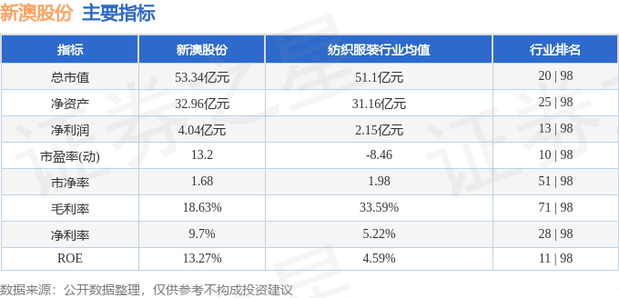 新澳2025年开奖记录反馈评审和审查,新澳2025年开奖记录_Galaxy43.398