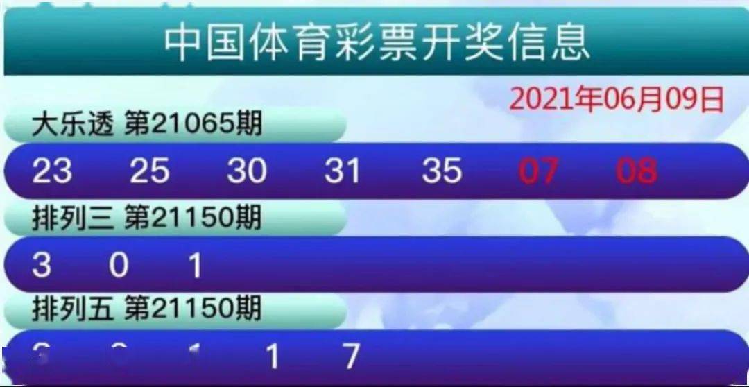 9点30分开彩新澳反馈机制和流程,9点30分开彩新澳_精装版93.645