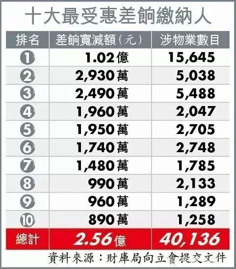 2025香港开奖记录查询表格知识解释,2025香港开奖记录查询表格_NE版59.941