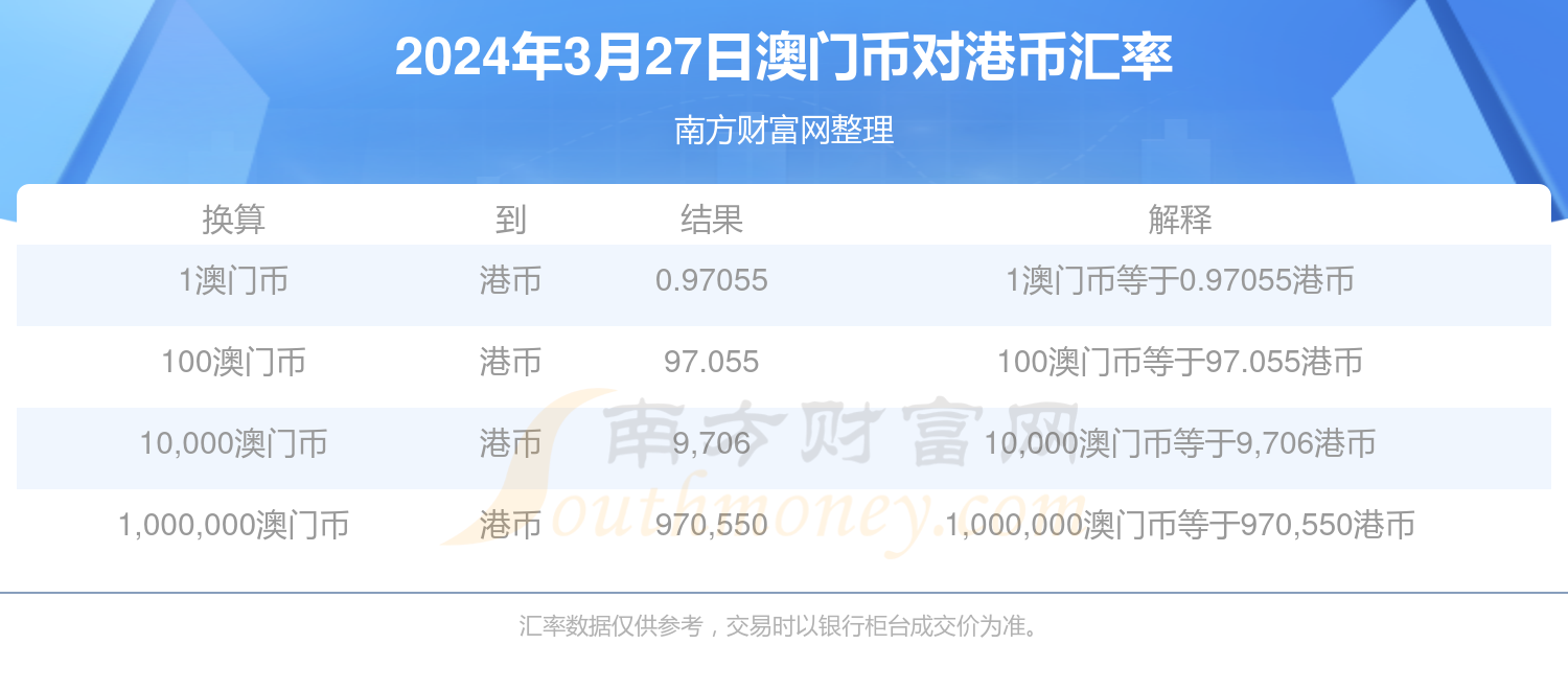 2025新澳门今晚开奖号码和香港反馈内容和总结,2025新澳门今晚开奖号码和香港_3657.906