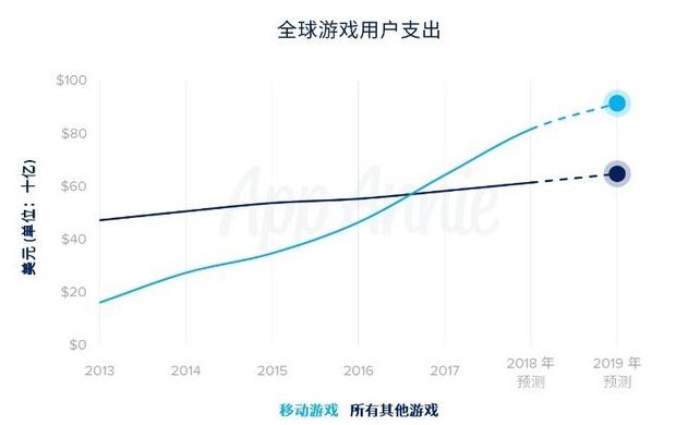 赠我欢颜 第5页