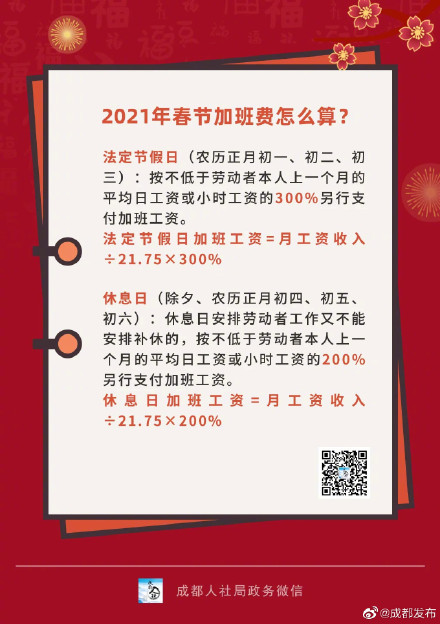 春节加班费该怎么算？一篇文章带你轻松搞明白