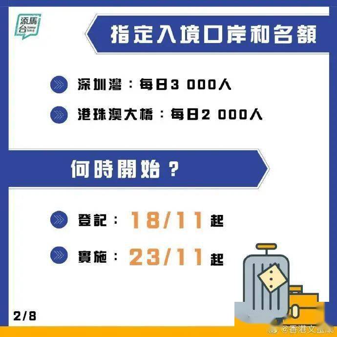 新澳2025天天正版资料大全科普问答,新澳2025天天正版资料大全_VR版13.558