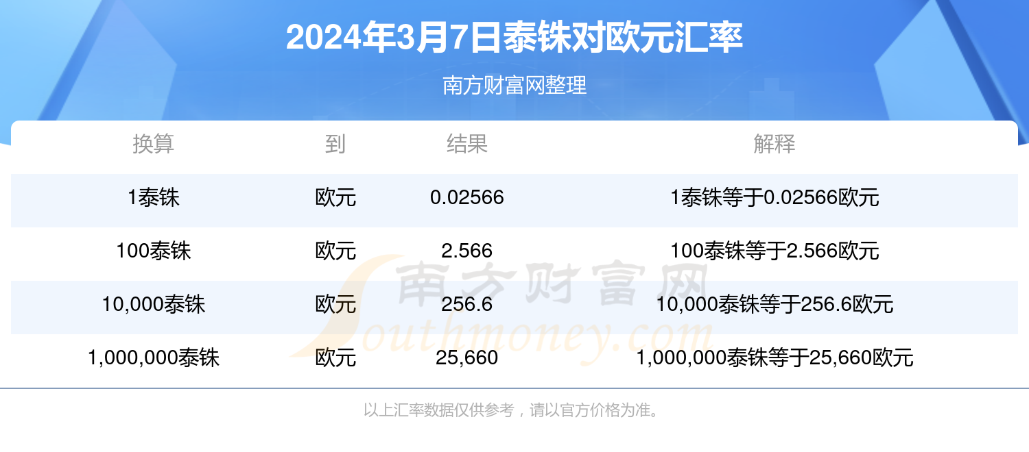 新澳门最新开奖结果查询第30期精密解答落实,新澳门最新开奖结果查询第30期_vShop45.16