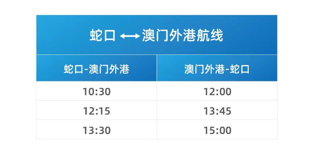 2025新澳门天天开奖记录反馈机制和流程,2025新澳门天天开奖记录_3DM80.49