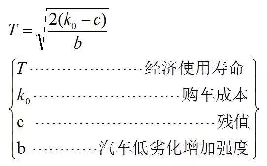 本命年的说法有什么渊源