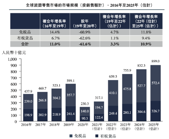 2025香港今期开奖号码反馈落实,2025香港今期开奖号码_OP23.200