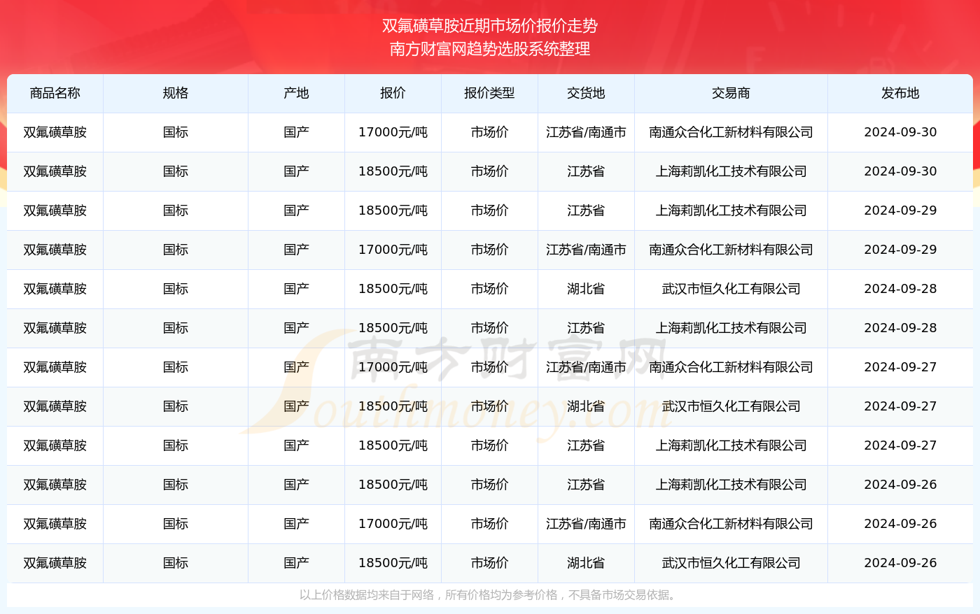 新澳今晚上9点30单双参考科普问答,新澳今晚上9点30单双参考_4K89.399