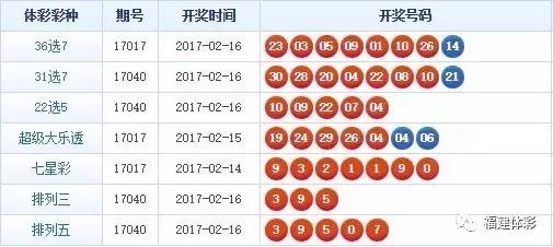 7777788888精准新传四季生肖落实执行,7777788888精准新传四季生肖_专属款39.672