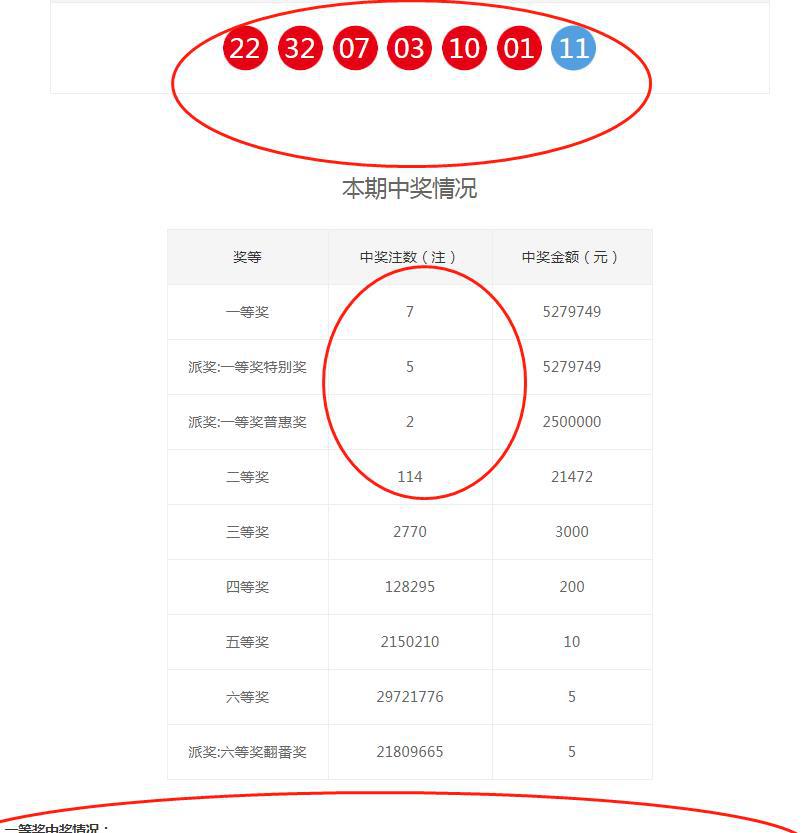 4777777最快开奖记录详细说明和解释,4777777最快开奖记录_watchOS99.740