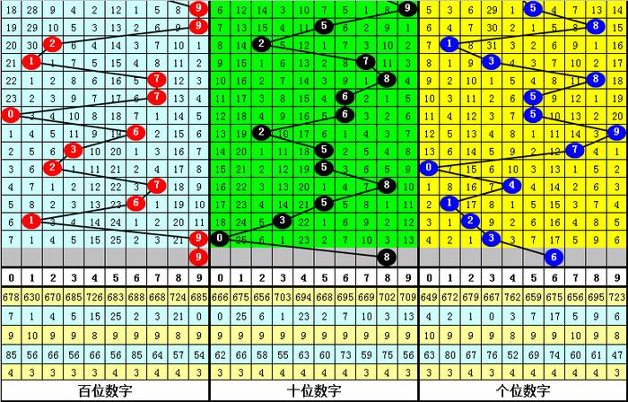 二四六香港资料期期准千附三险阻细化落实,二四六香港资料期期准千附三险阻_iShop83.53