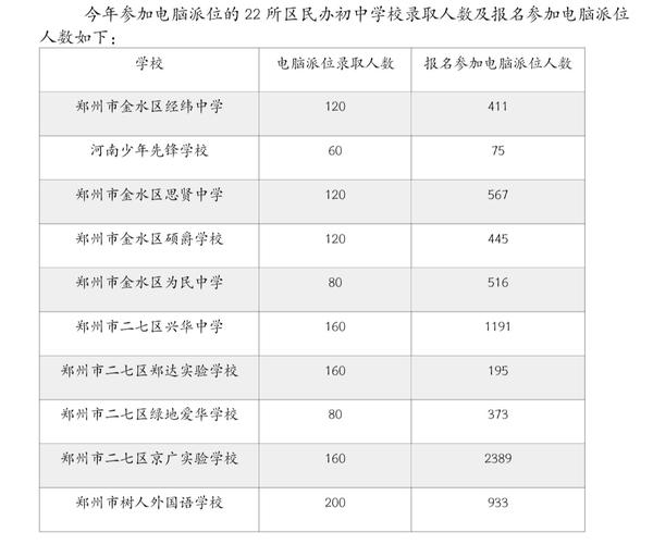 今晚9点35出结果反馈记录和整理,今晚9点35出结果_macOS97.193