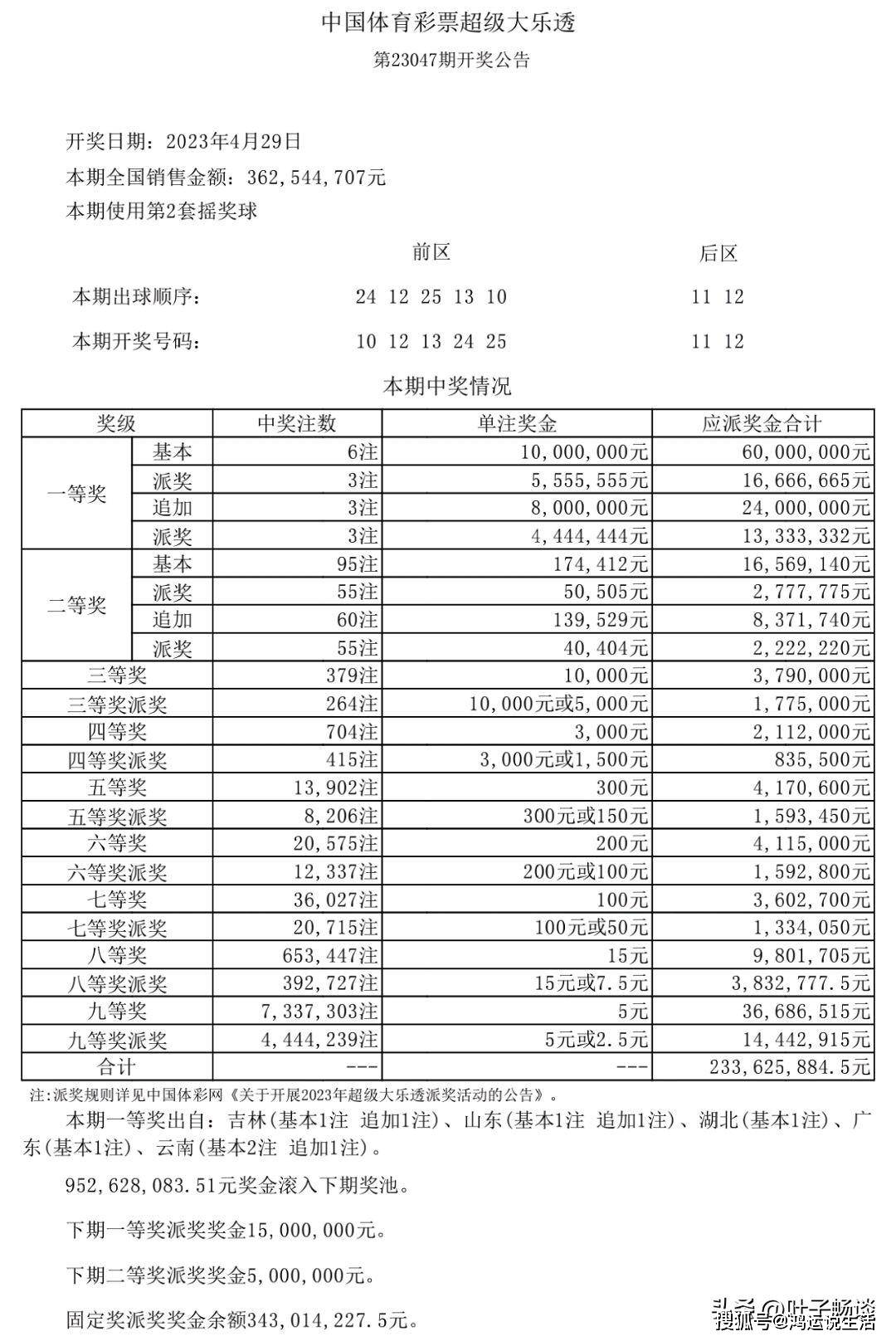 新澳天天开奖资料大全1038期贯彻落实,新澳天天开奖资料大全1038期_特供款57.956