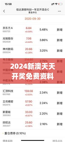 2025年新澳天天开彩最新资料最佳精选,2025年新澳天天开彩最新资料_Elite21.517