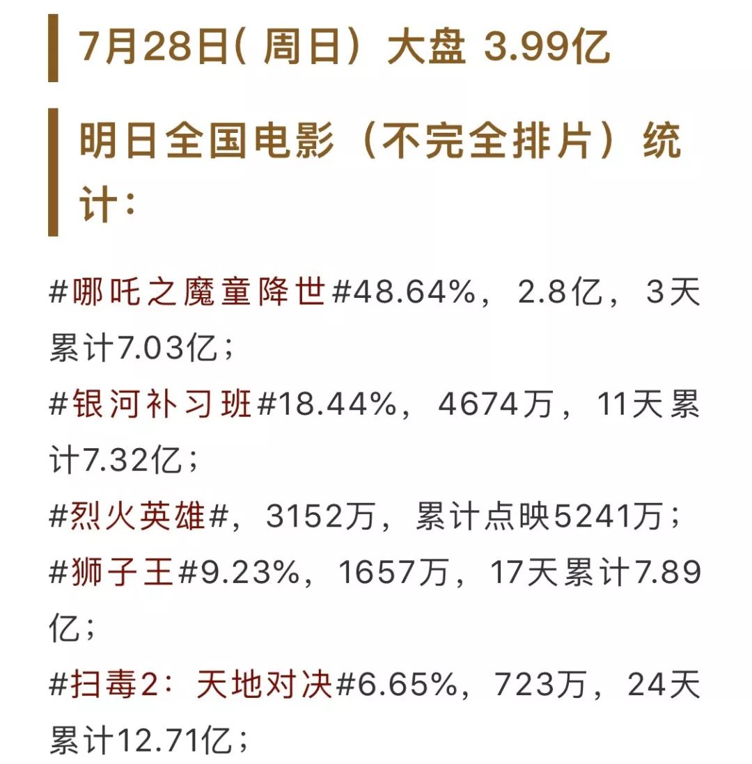 2025年2月2日 第62页