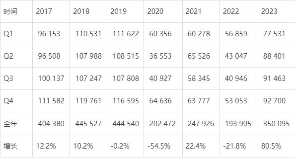 2025澳门新奥生肖走势图最佳精选落实,2025澳门新奥生肖走势图_soft91.846