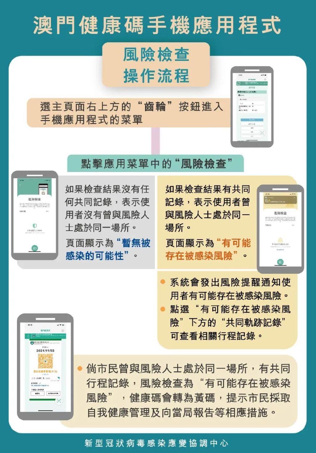 澳门一码一码100准免费明确落实,澳门一码一码100准免费_至尊版75.582