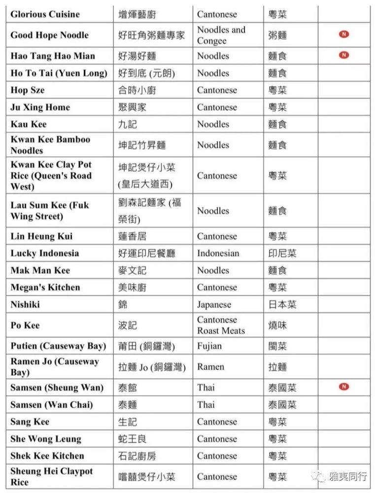 香港澳门最快开奖记录是多少反馈结果和分析,香港澳门最快开奖记录是多少_精简版63.19