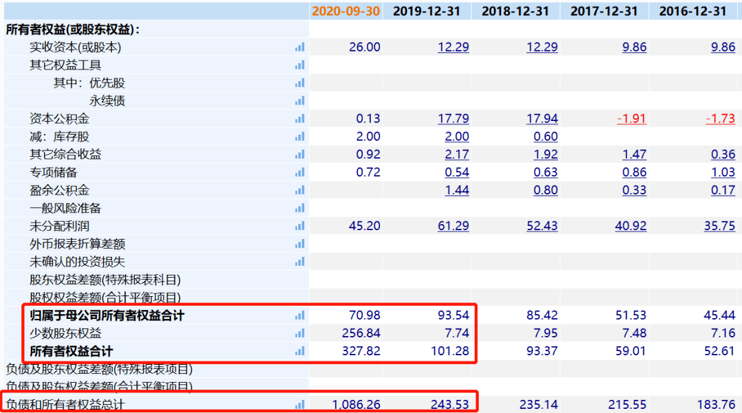 新奥今天最新资料995反馈实施和计划,新奥今天最新资料995_铂金版65.527