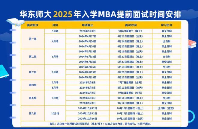 2025新澳天天彩资料大全科普问答,2025新澳天天彩资料大全_复刻版99.246