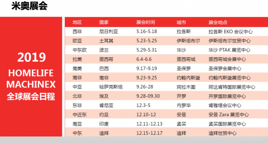 澳门今晚九点30分开奖精准解答落实,澳门今晚九点30分开奖_Advanced73.286