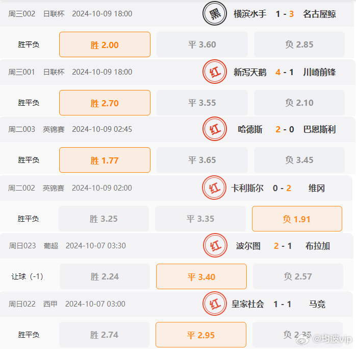 600tk.cσm查询,澳彩绝杀三只最佳精选落实,600tk.cσm查询,澳彩绝杀三只_Advance17.115