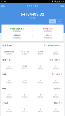 7777788888精准管家婆免费784123精密解答落实,7777788888精准管家婆免费784123_试用版15.380