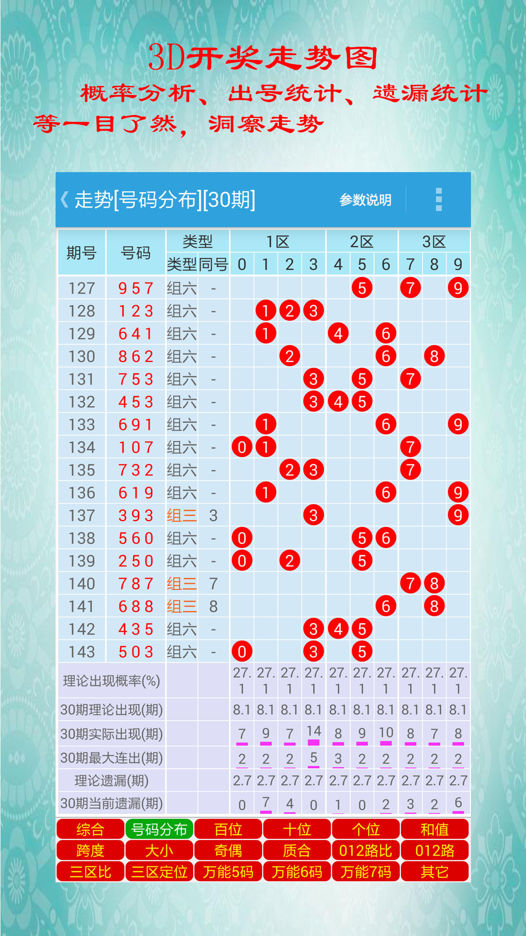 白小姐今晚特马期期开奖六 第2页