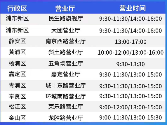 2025澳门天天开好彩精准24码反馈意见和建议,2025澳门天天开好彩精准24码_顶级款53.624