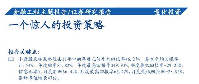 探索量化交易之路，个人投资者能否挑战自我，开启智能投资之旅？