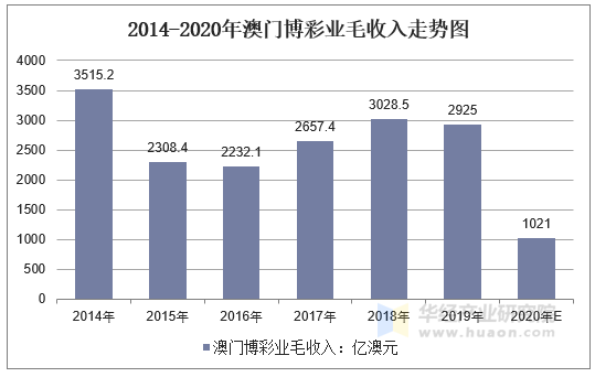 新澳门彩历史开奖记录走势图权限解释落实,新澳门彩历史开奖记录走势图_UHD版27.372