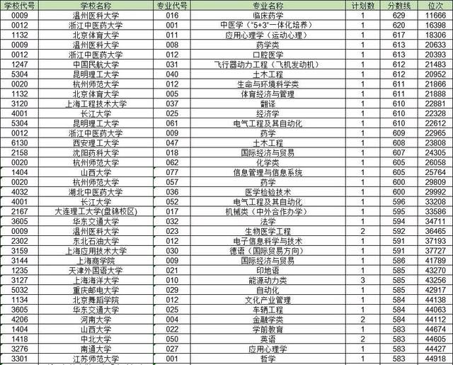 今晚9点35出结果反馈落实,今晚9点35出结果_铂金版85.457