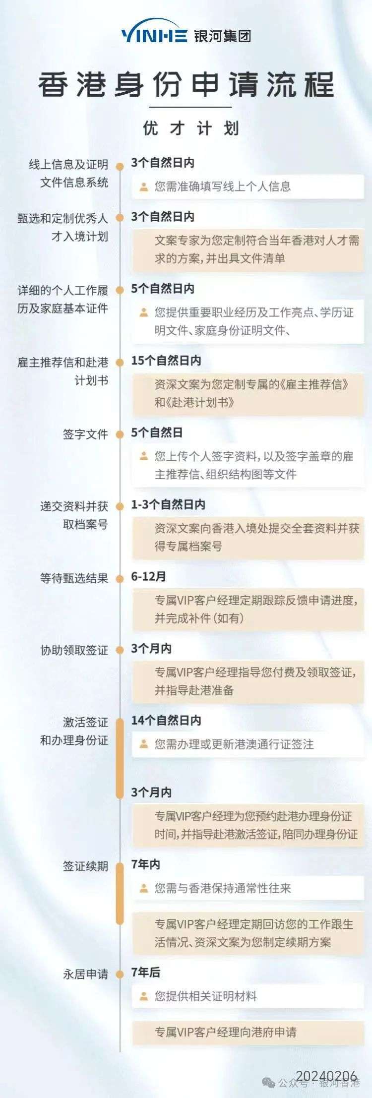 2025香港开奖记录查询表格反馈实施和计划,2025香港开奖记录查询表格_储蓄版71.602