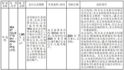 广东八二站82953ccm执行落实,广东八二站82953ccm_uShop43.397