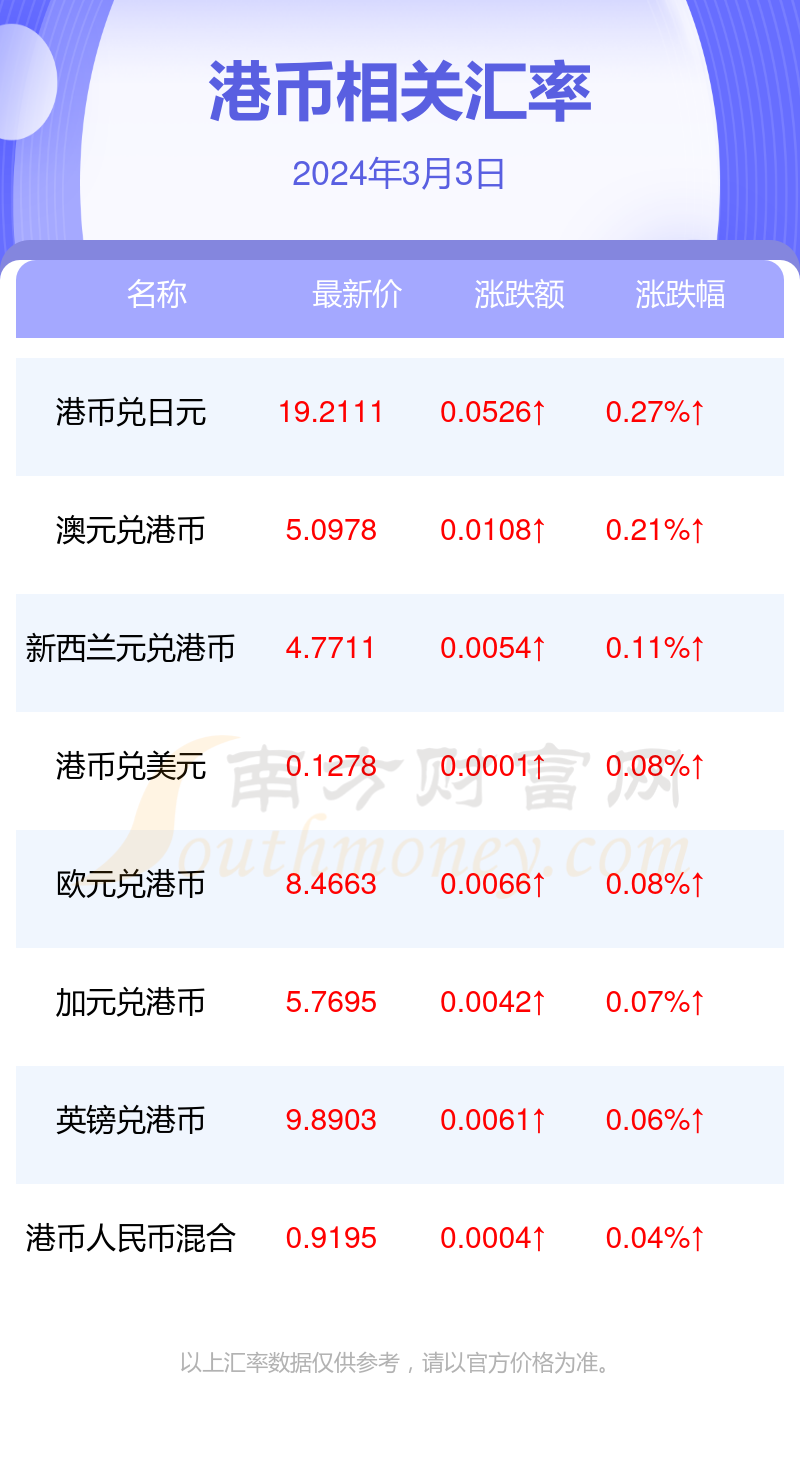 香港4777777的开奖结果一精选解释落实,香港4777777的开奖结果一_WP版69.712