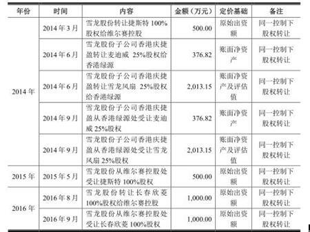 二四六香港管家婆期期准资料大全精密解答落实,二四六香港管家婆期期准资料大全_尊享版49.257