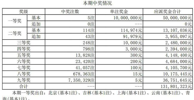 香港码开奖结果2025开奖记录执行落实,香港码开奖结果2025开奖记录_复刻版95.720